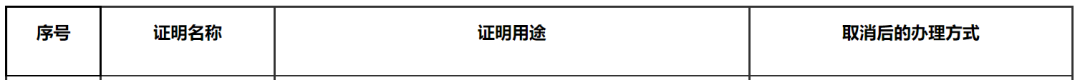 给个人股东分红,不需要扣缴个税的4种情形-税微说税