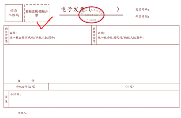 数电发票之差额征税-差额开票,差额征税-全额开票