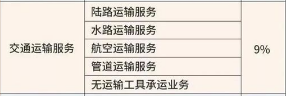 运费支出的涉税知识点,您都了解吗?